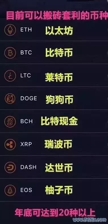 钱包币是啥_钱包币币兑换待支付_如何在im钱包官网版中进行币种兑换？