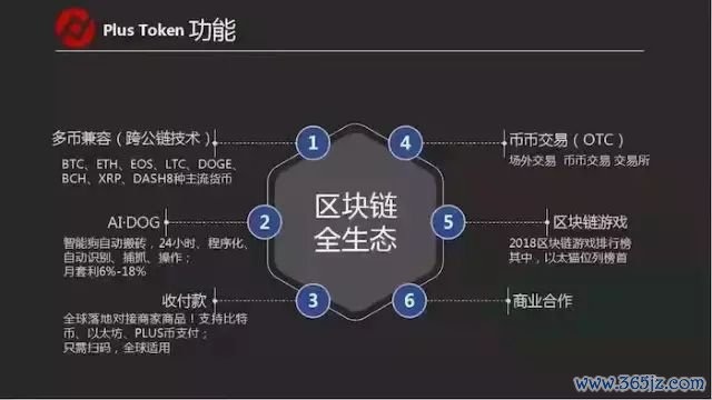 钱包币是啥_如何在im钱包官网版中进行币种兑换？_钱包币币兑换待支付