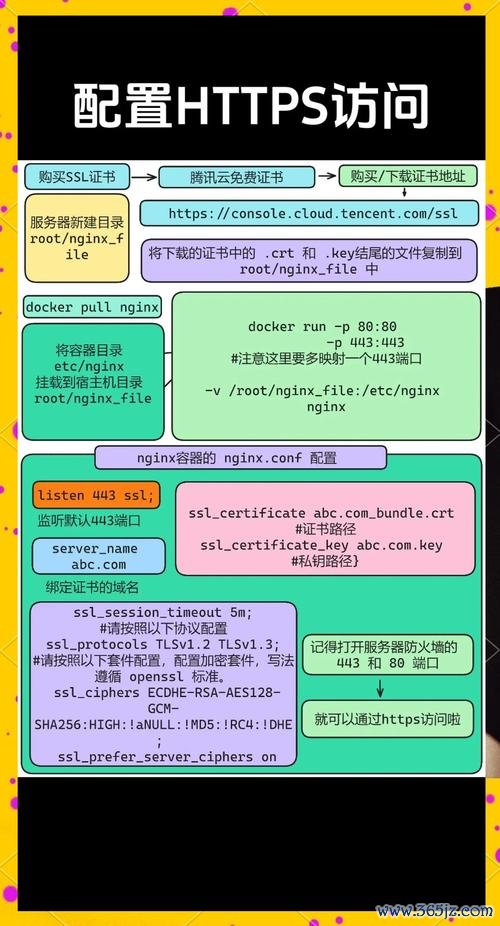 日本上州屋钓具网官网_数理化学习官网_如何在imToken官网上寻找学习资源