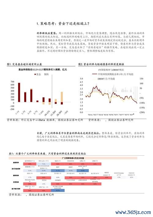 如何在imToken官网下载上追踪和比较不同资产的表现,优化投资收益策略。_如何在imToken官网下载上追踪和比较不同资产的表现,优化投资收益策略。_如何在imToken官网下载上追踪和比较不同资产的表现,优化投资收益策略。