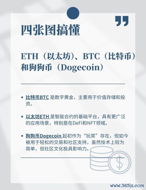 数字货币知识点_数字货币认识_如何通过token钱包网址的学习计划提升自身在数字货币领域的专业能力与知识。