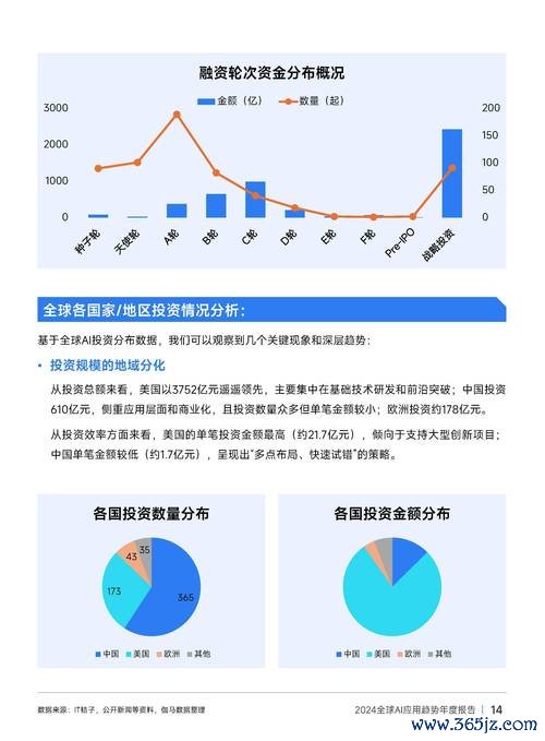 imtoken官网app下载的市场趋势与前景分析_前景科技下载_前景互联有限公司